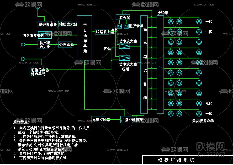 公共广播系统原理图