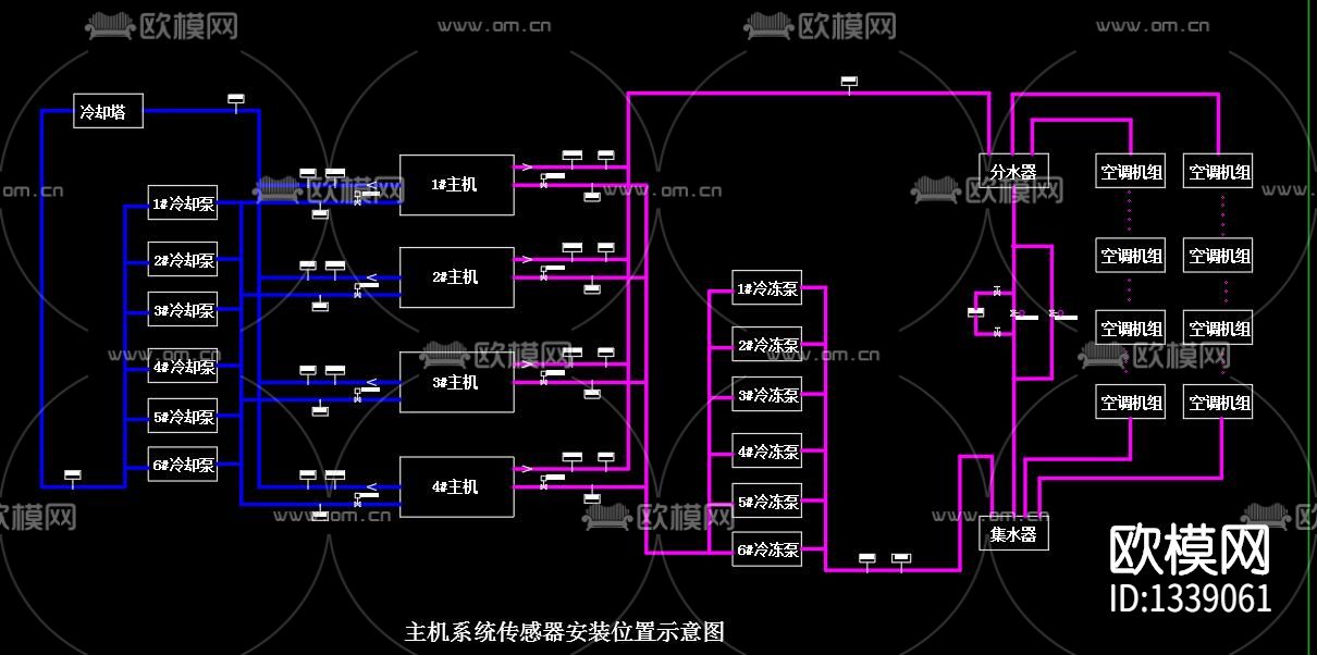 BAS系统传感器安装示意图cad施工图下载（渲染图8）