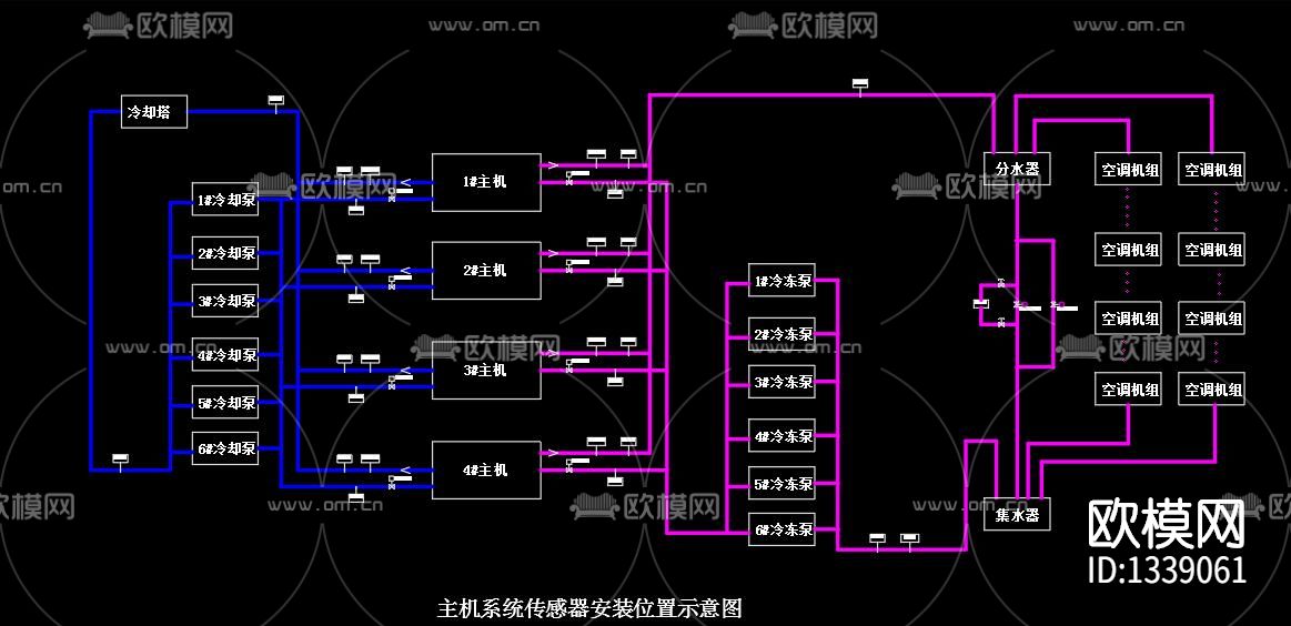 BAS系统传感器安装示意图cad施工图下载（渲染图6）