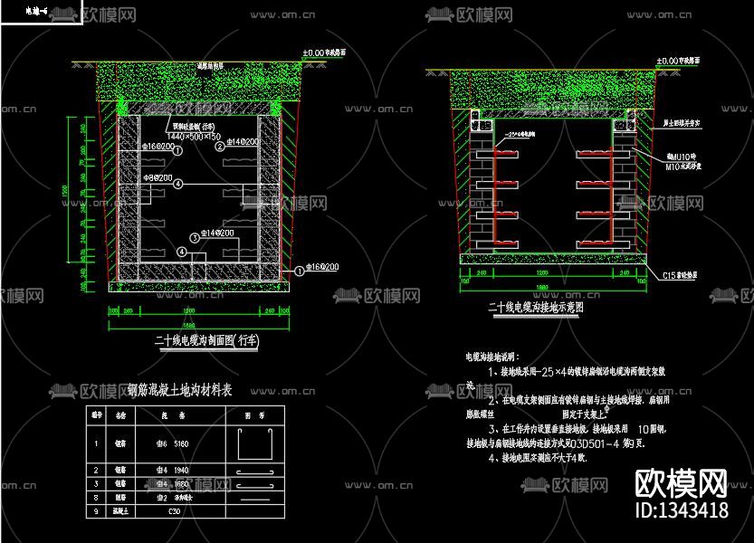 电缆沟节点大样下载（渲染图1）