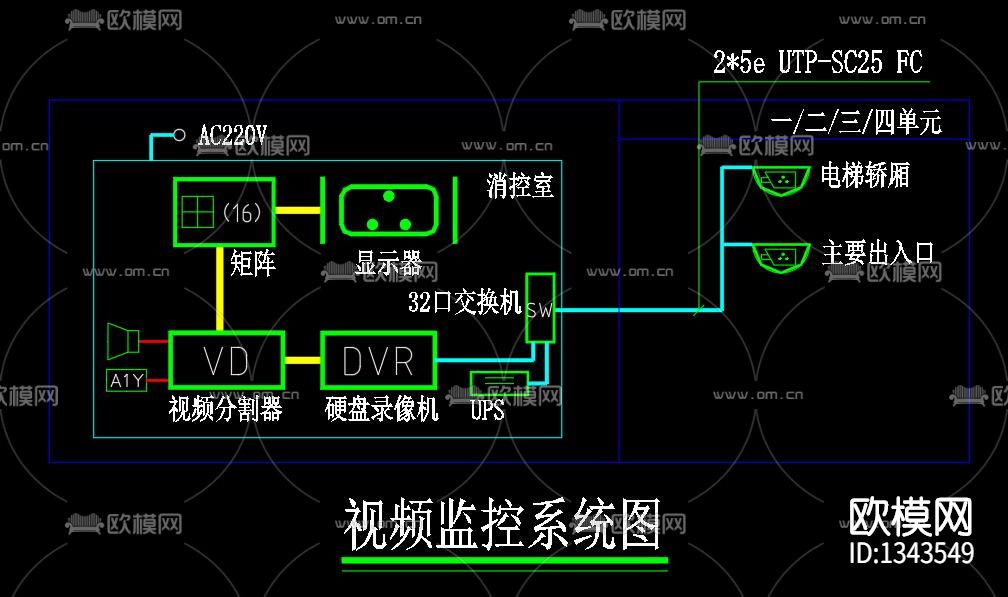住宅楼电气cad施工图下载（渲染图6）