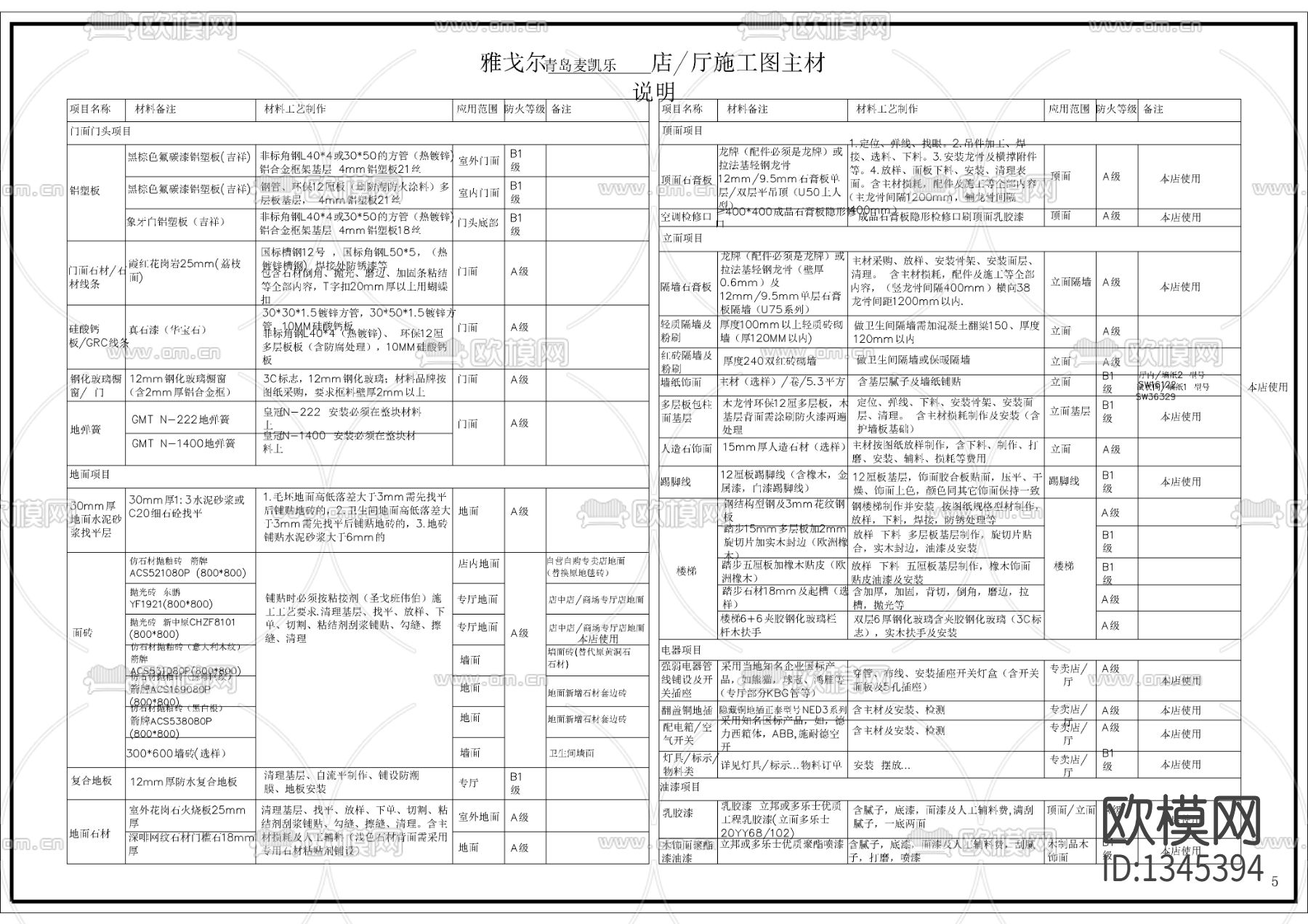服装店装修设计cad施工图下载（渲染图10）