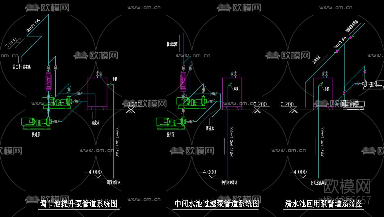 污水处理厂cad施工图下载（渲染图6）