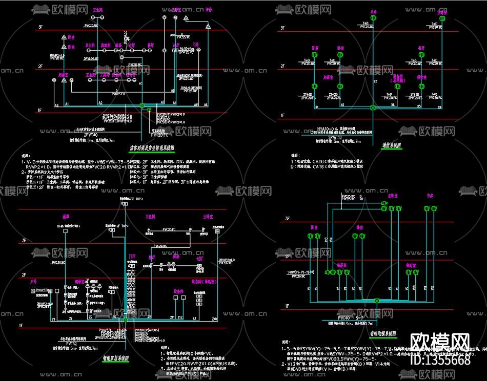 三层别墅电气cad施工图下载（渲染图9）
