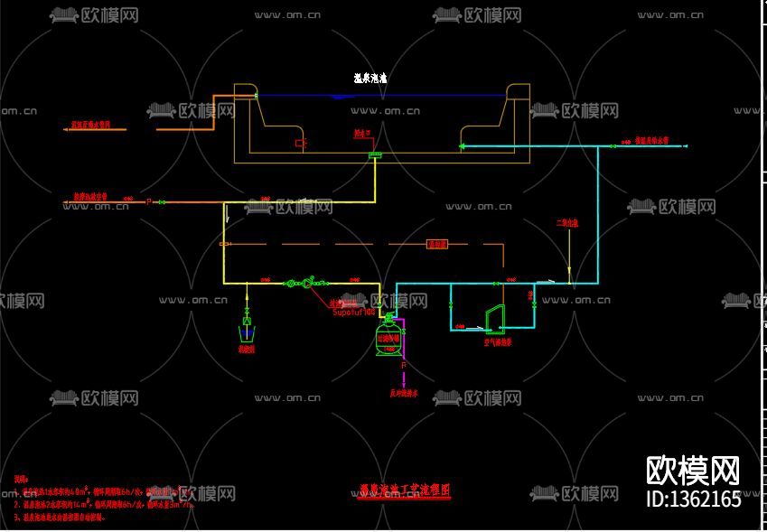 温泉游泳池cad施工图下载（渲染图1）