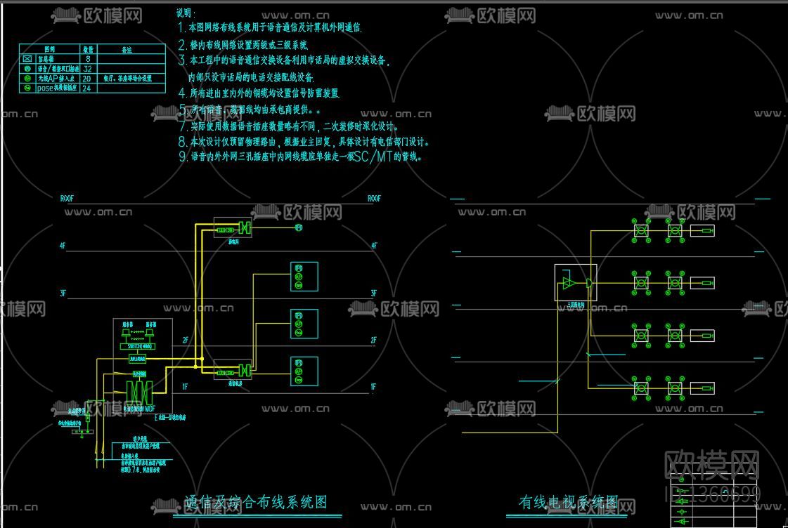 商业弱电系统cad施工图