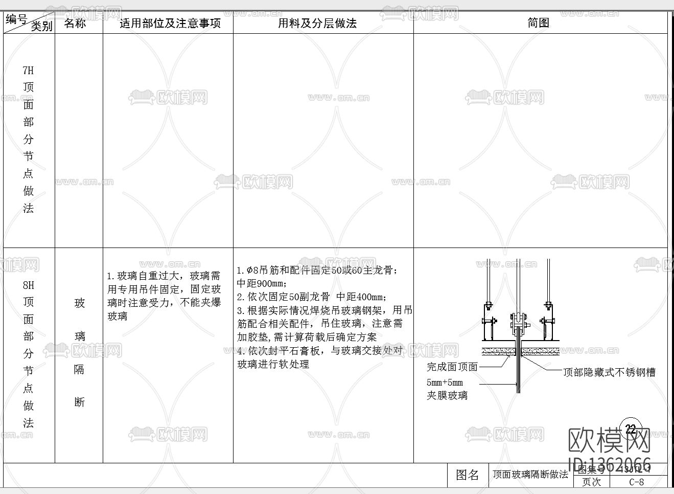 玻璃隔断吊顶下载（渲染图2）