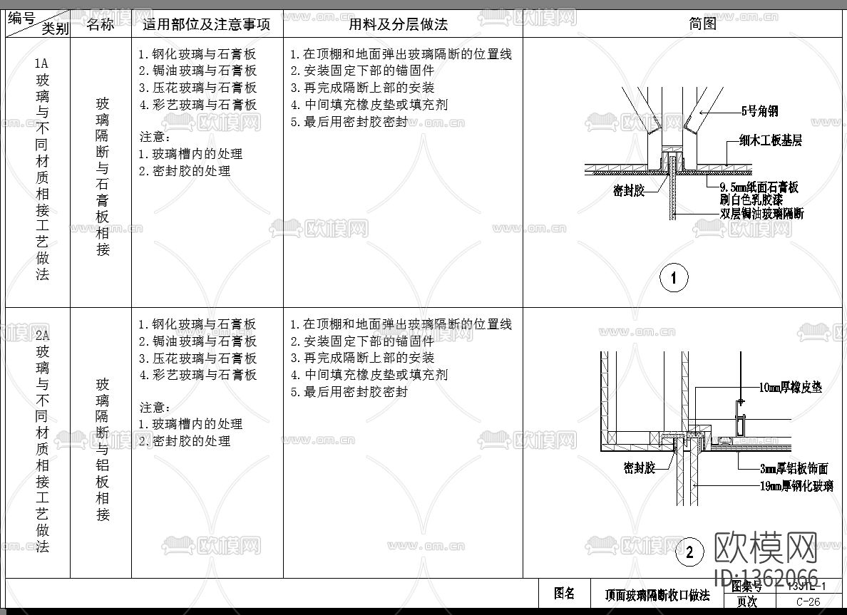 玻璃隔断吊顶下载（渲染图3）
