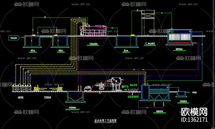 污水处理工程一体化池cad施工图下载（渲染图1）
