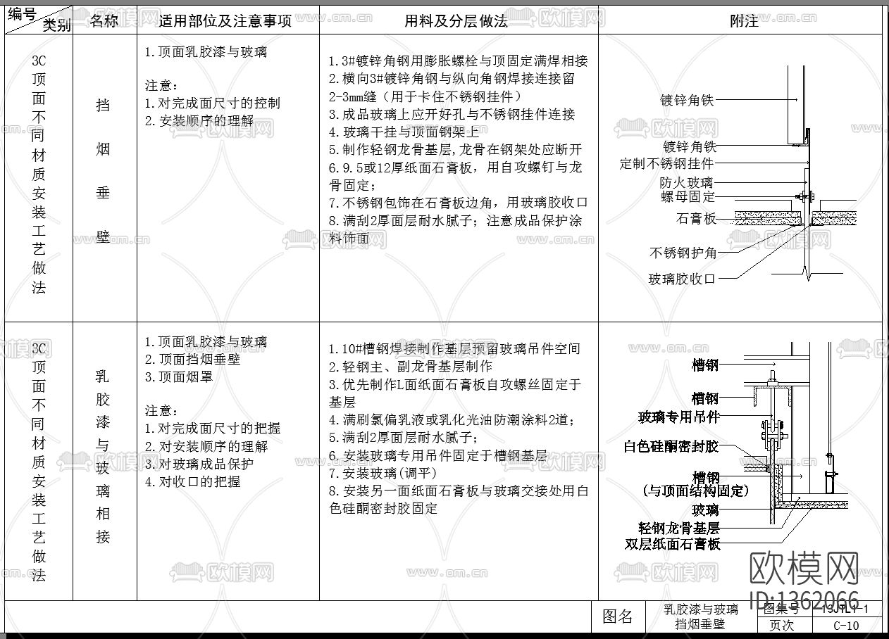 玻璃隔断吊顶下载（渲染图4）