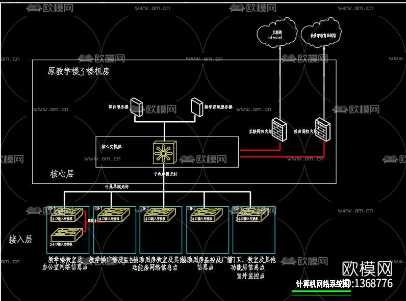学校弱电智能化cad图纸下载（渲染图1）