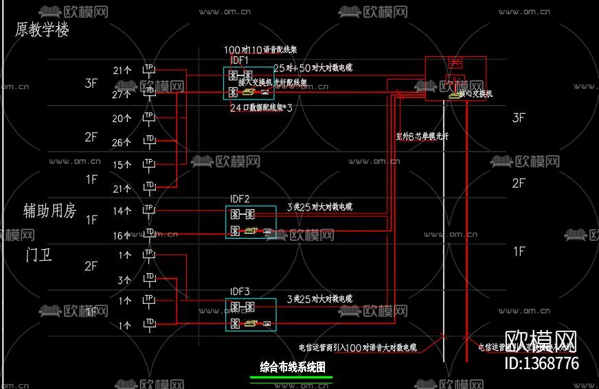 学校弱电智能化cad图纸下载（渲染图9）