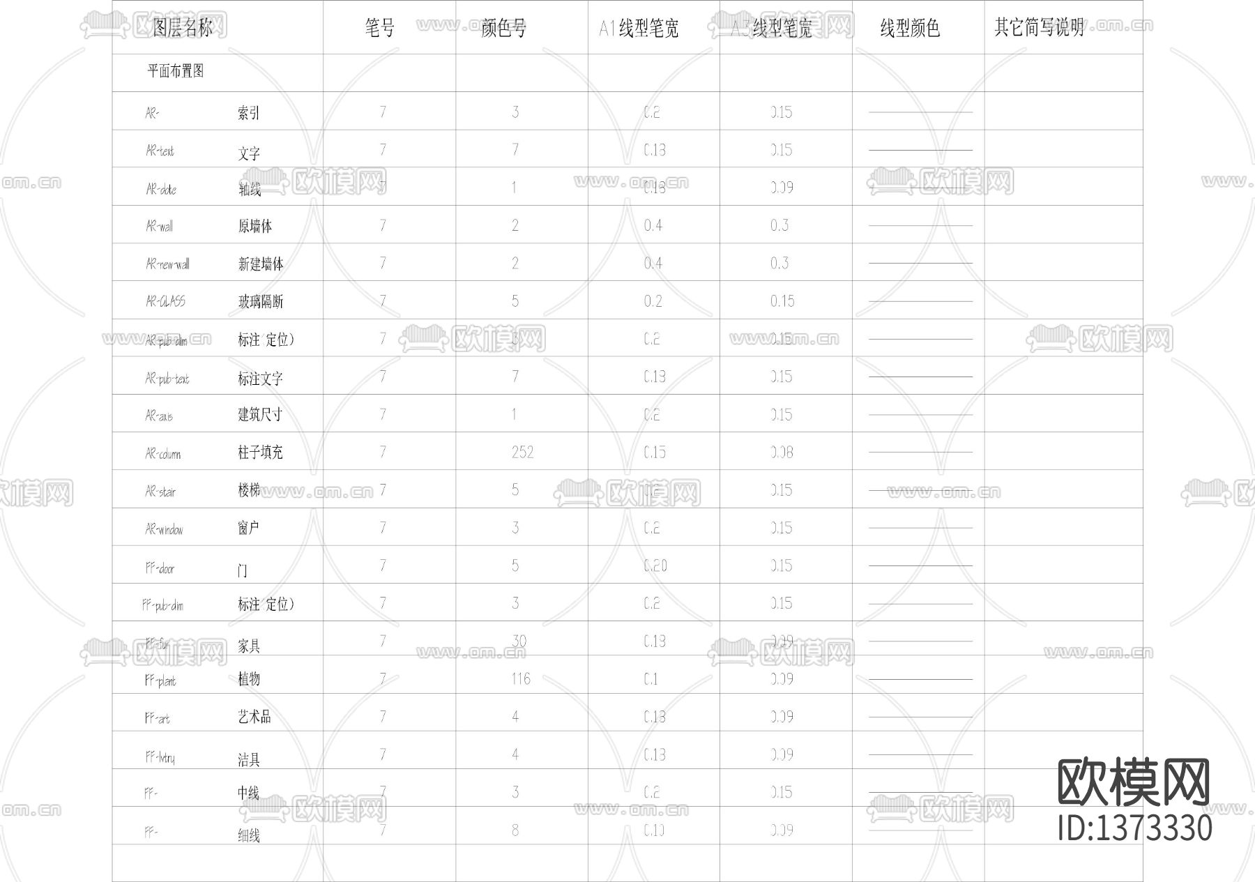 设计师常用cad图库下载（渲染图3）