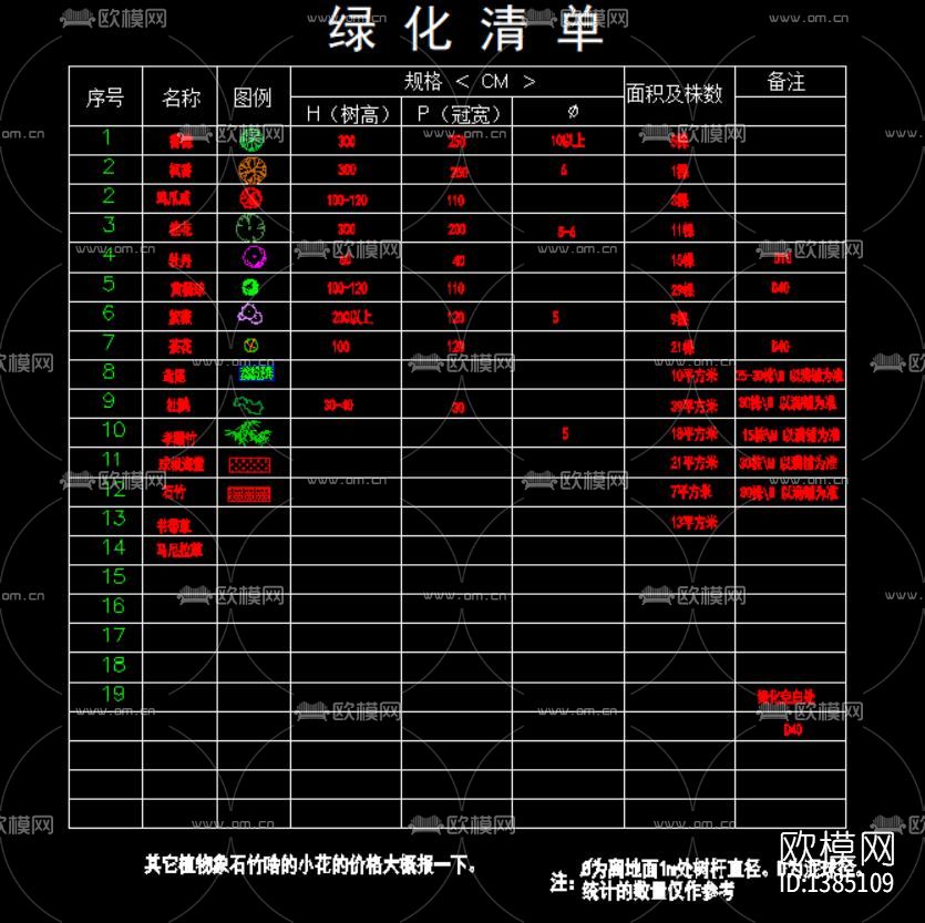 景观设计植物配置cad图下载（渲染图2）