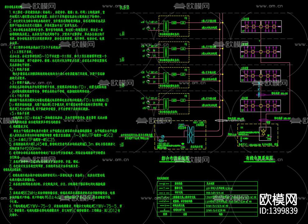 办公楼电气cad施工图下载（渲染图4）