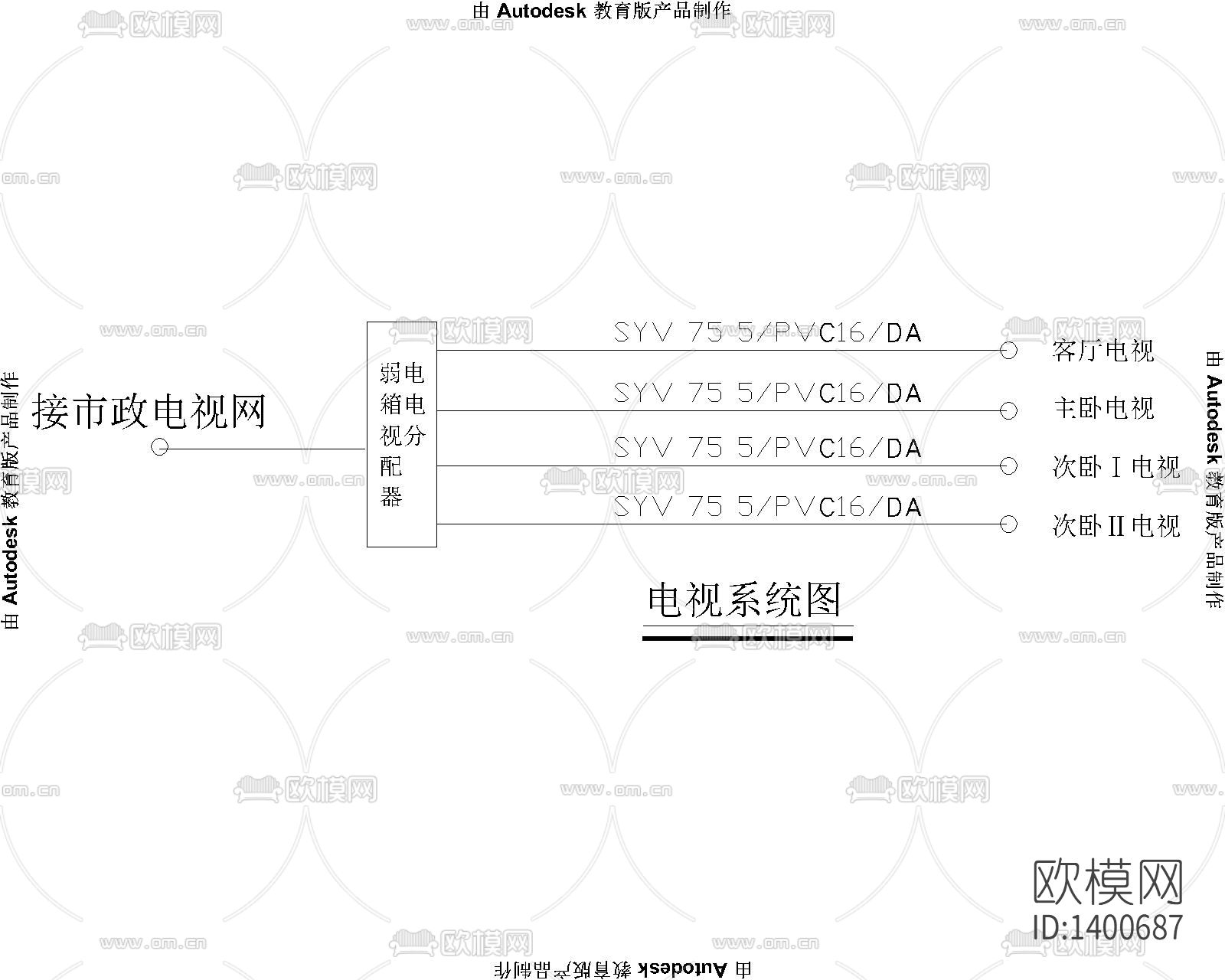 全屋配电系统cad图下载（渲染图4）