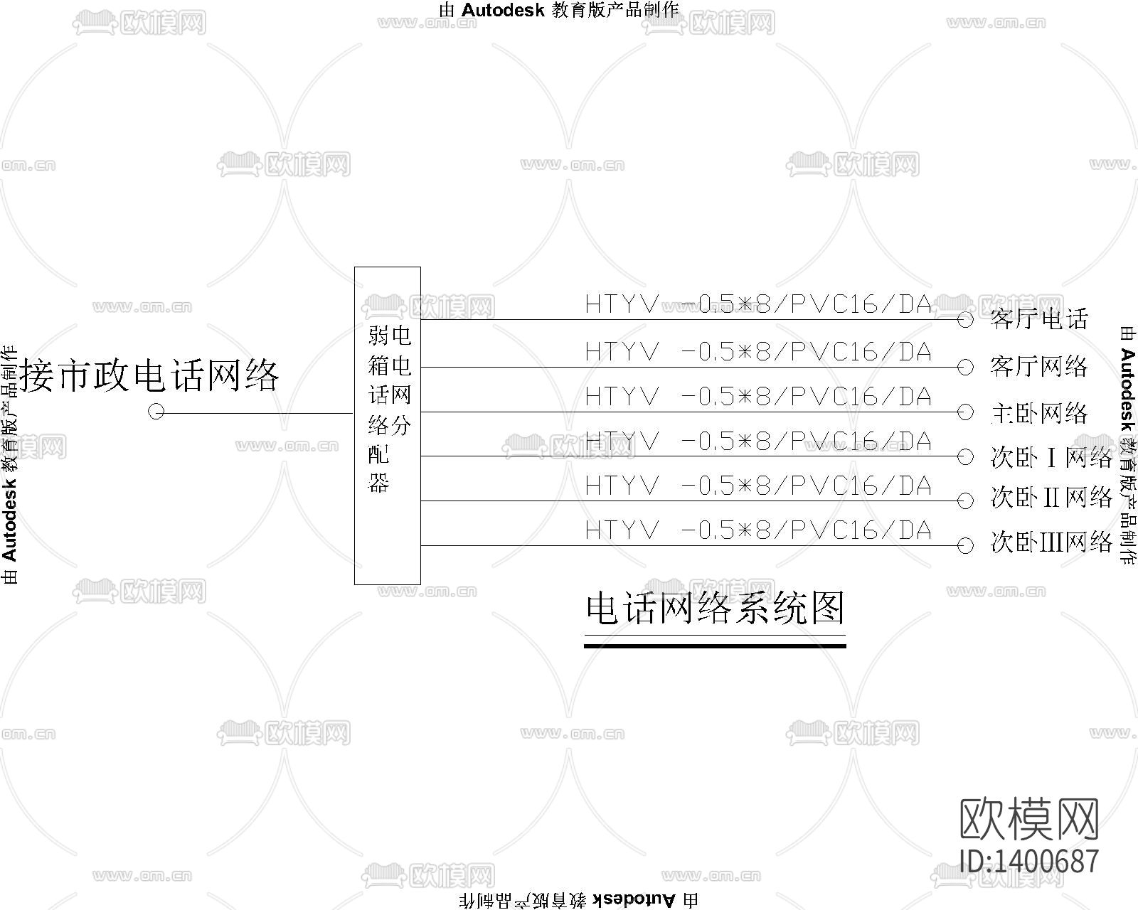全屋配电系统cad图下载（渲染图2）