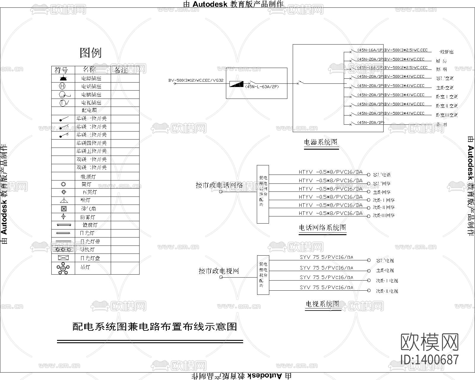 全屋配电系统cad图下载（渲染图1）