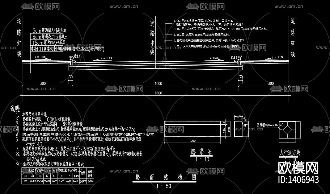 城市道路标线大样图下载（渲染图8）