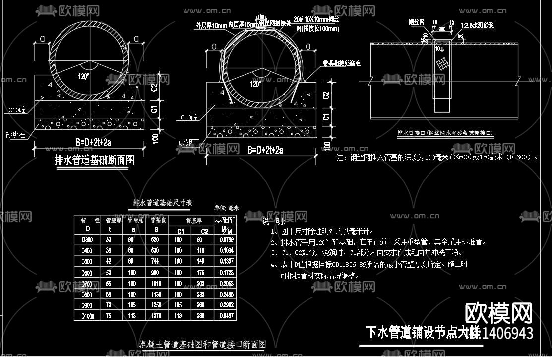 城市道路标线大样图下载（渲染图9）
