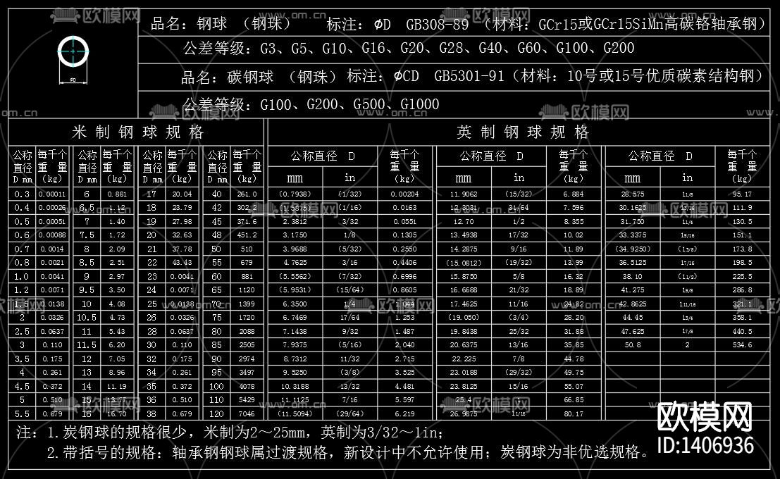 金属构件下载（渲染图5）