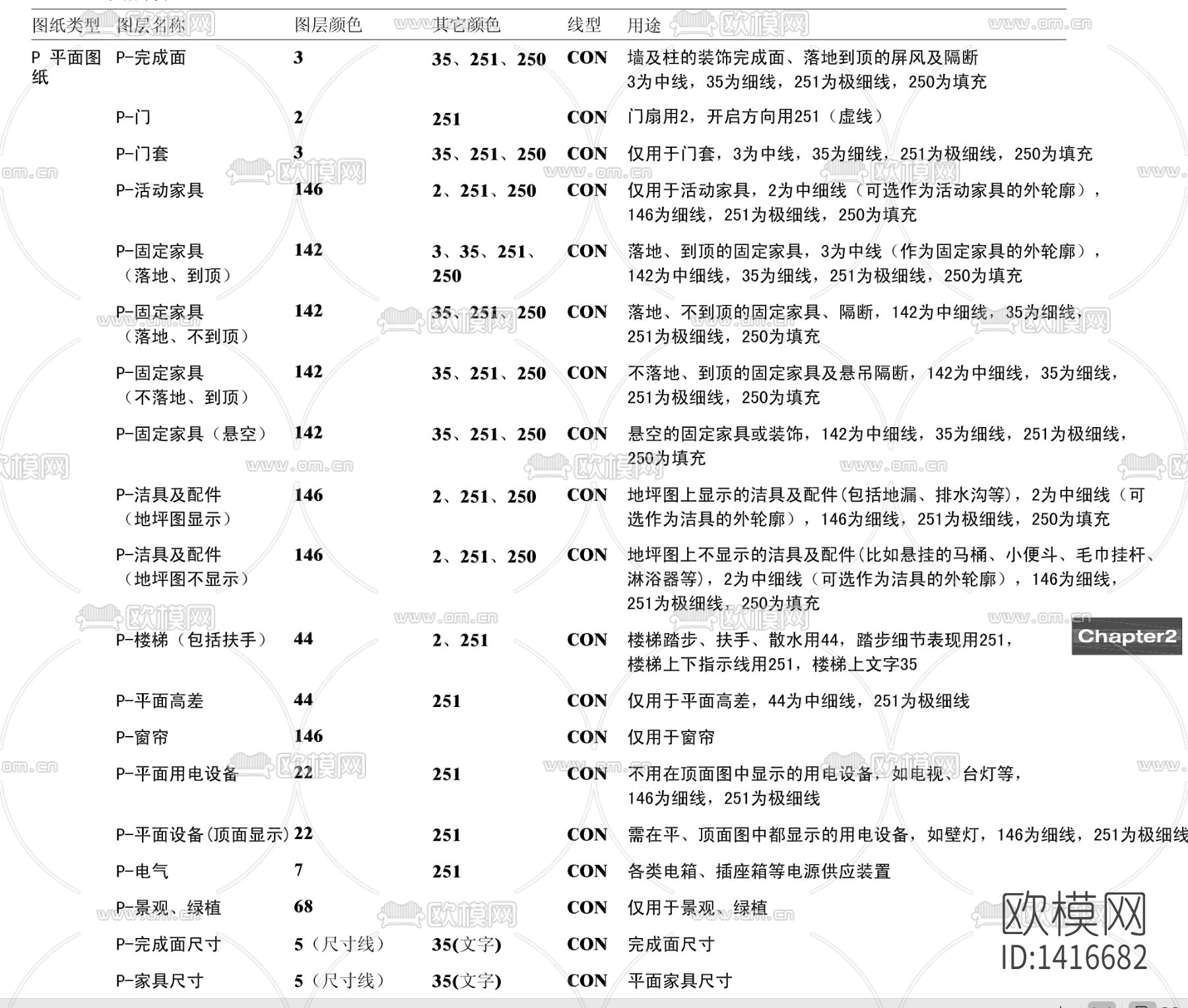金螳螂制图规范+图库下载（渲染图8）