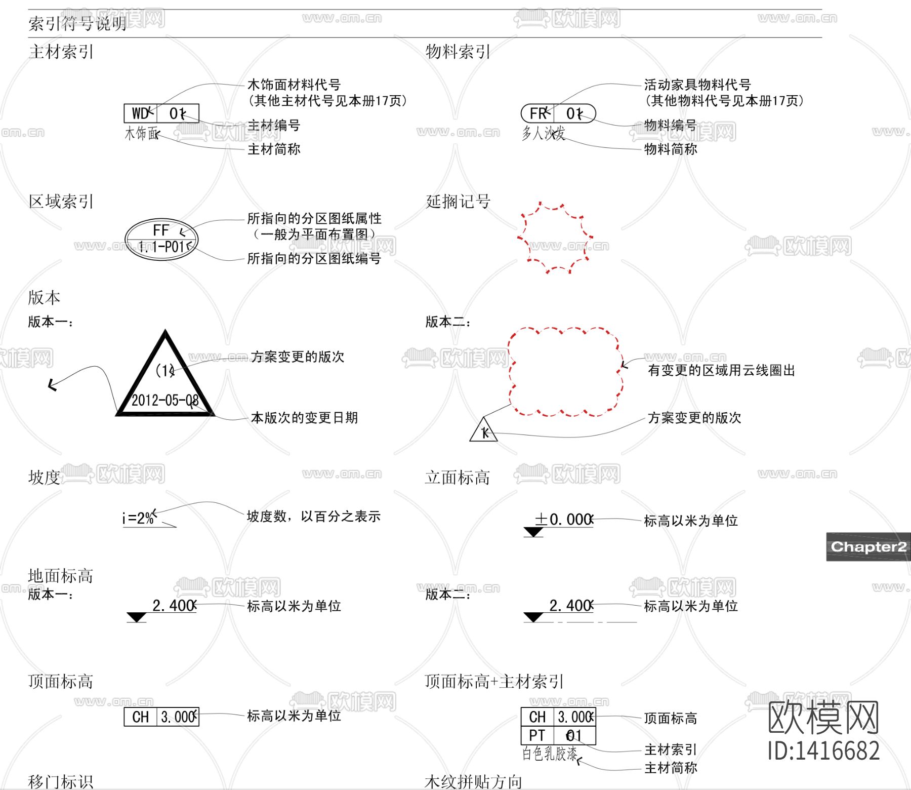 金螳螂制图规范+图库下载（渲染图6）