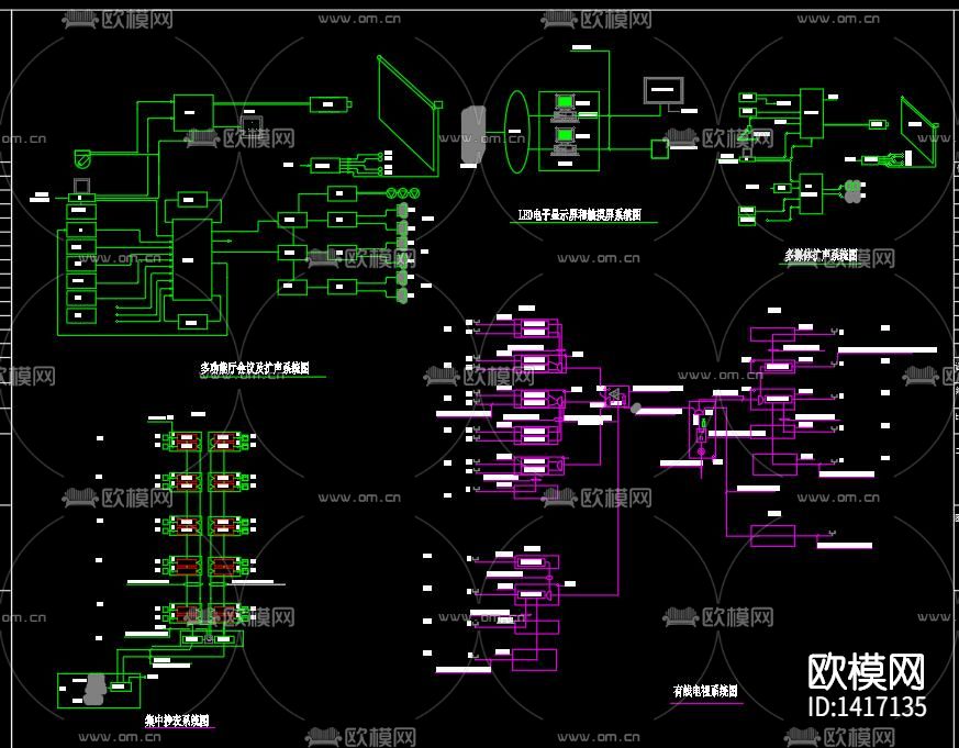 标准厂房弱电设计图下载（渲染图7）