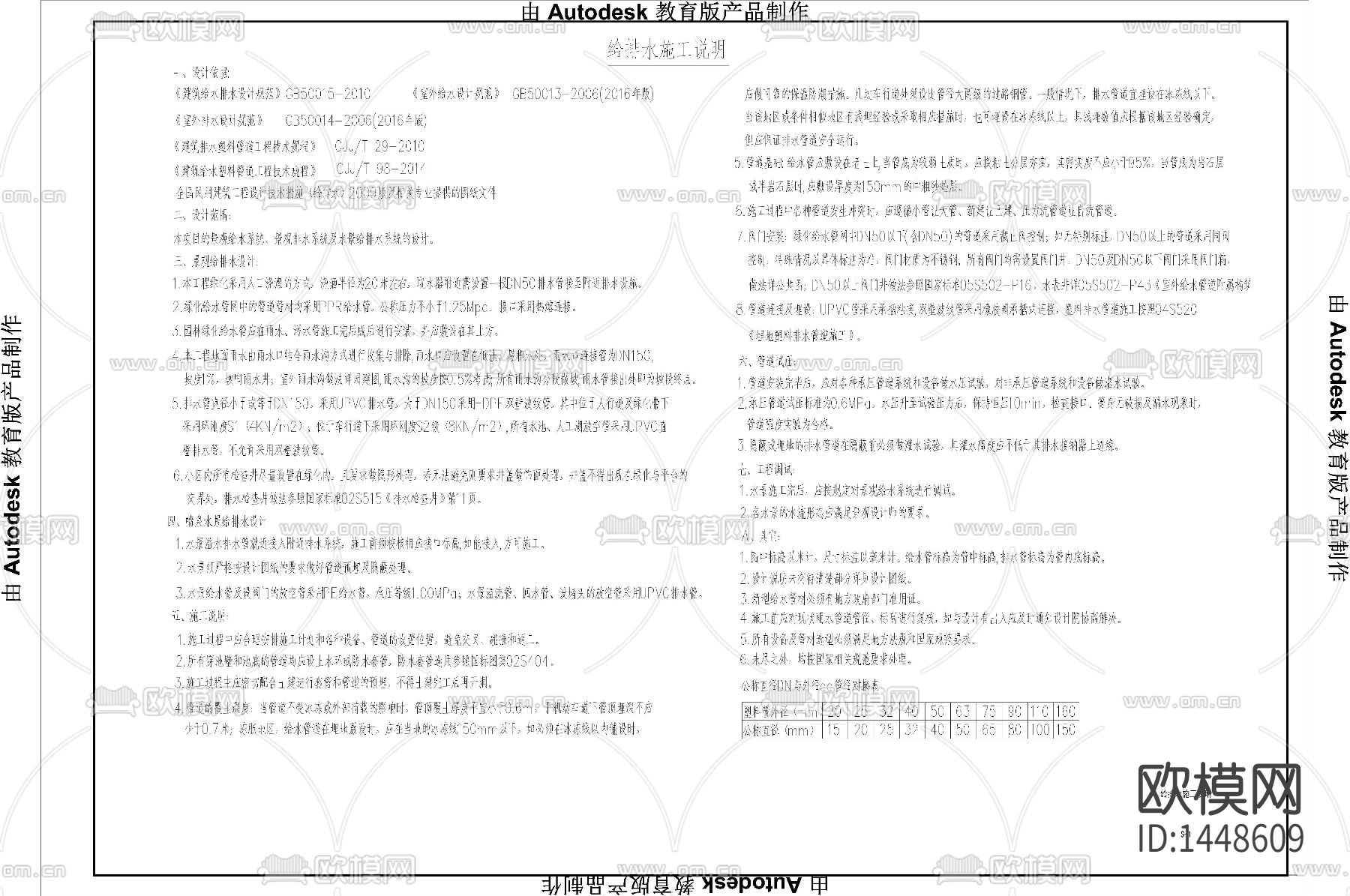 景观给排水cad施工图下载（渲染图2）
