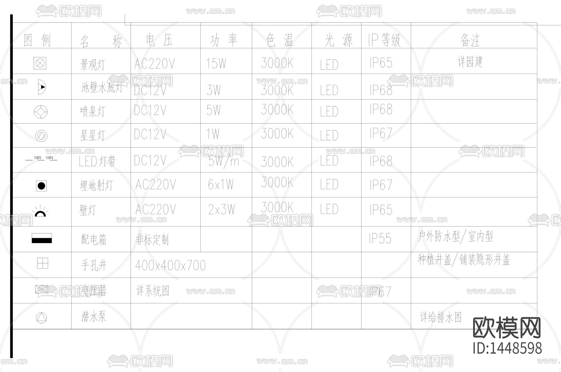 别墅电气cad施工图下载（渲染图2）