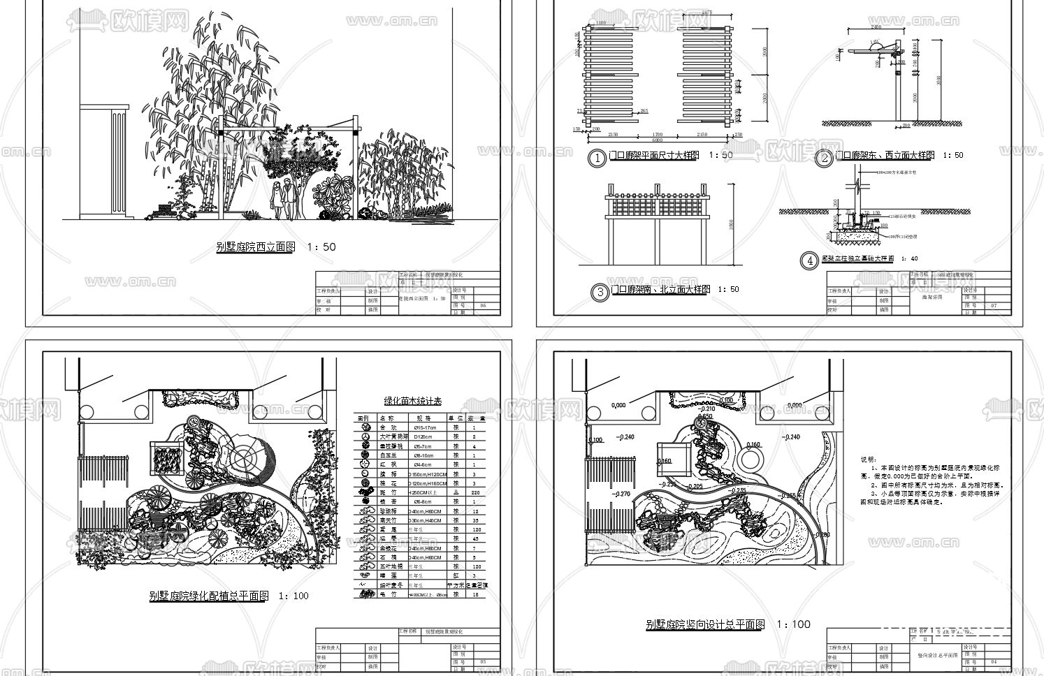 别墅庭院景观绿化cad施工图
