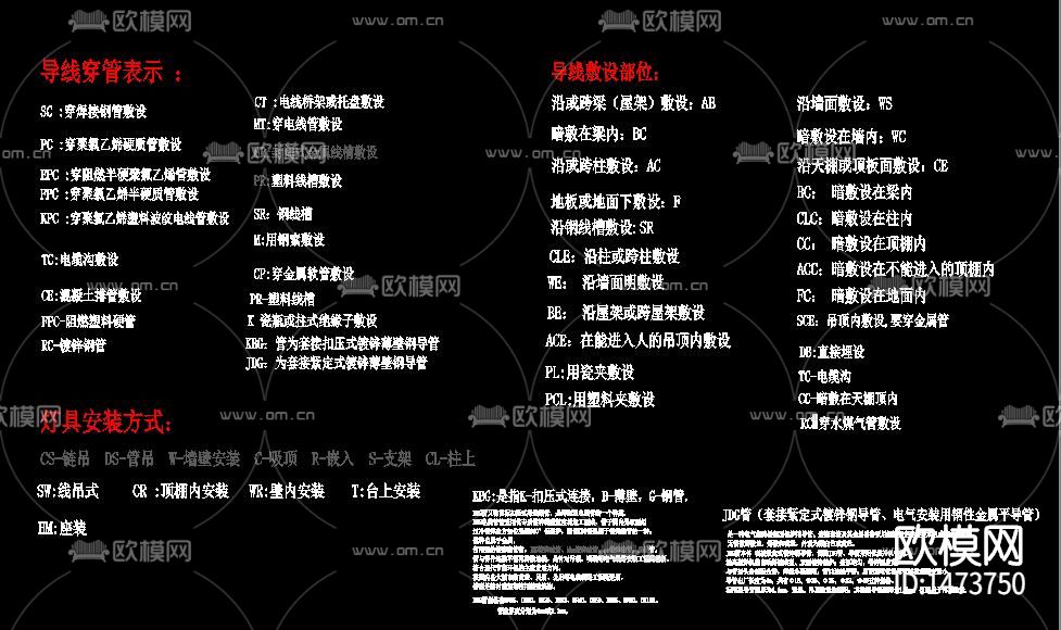 电路电气系统图讲解图下载（渲染图2）