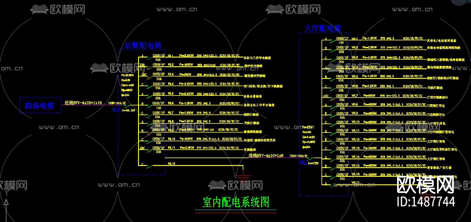 面包蛋糕店cad施工图下载（渲染图3）