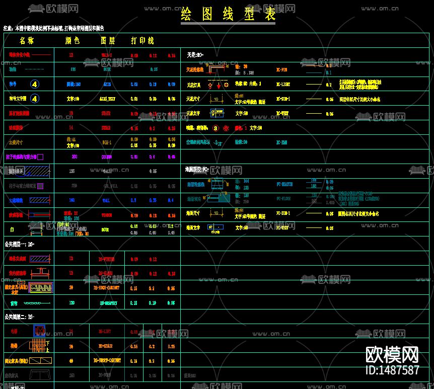 【CCD】施工图制图规范下载（渲染图4）