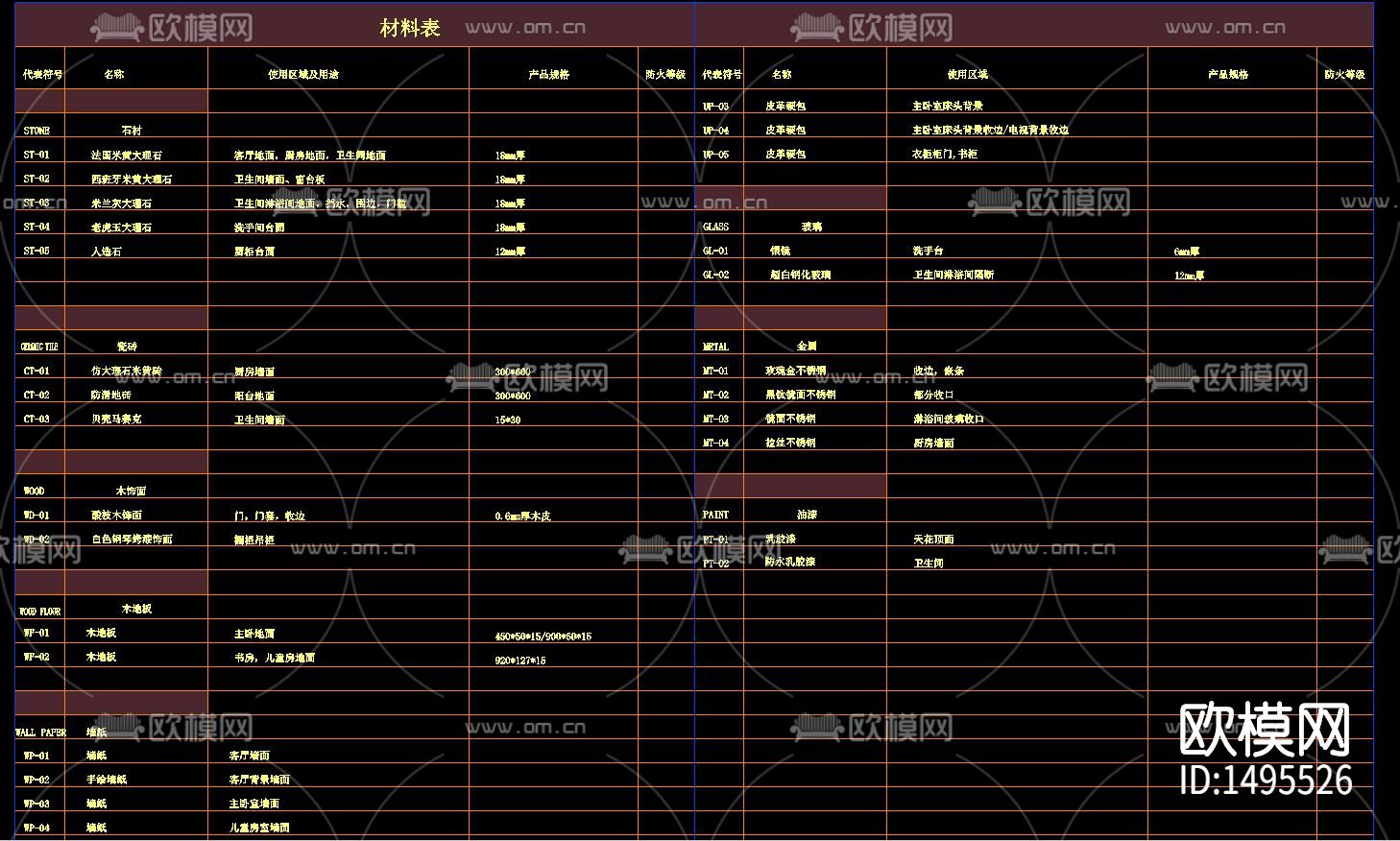 CAD索引符号 材料表 设计说明下载（渲染图1）