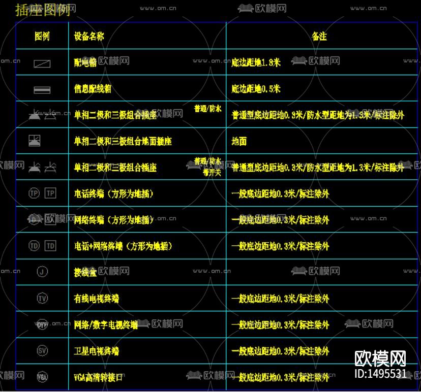 CAD开关插座图列说明表下载（渲染图2）