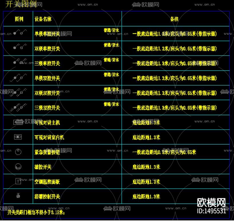 CAD开关插座图列说明表下载（渲染图1）