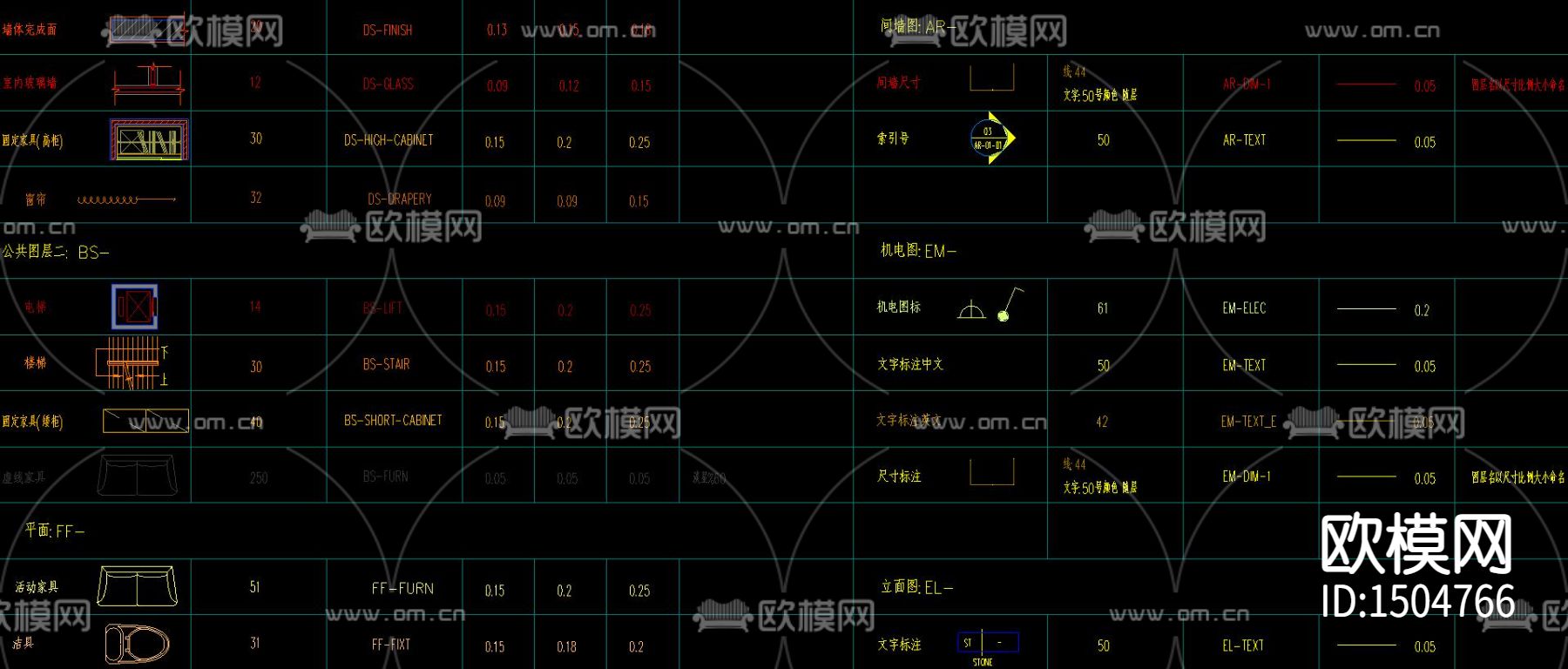 平面方案必备CAD平面素材图