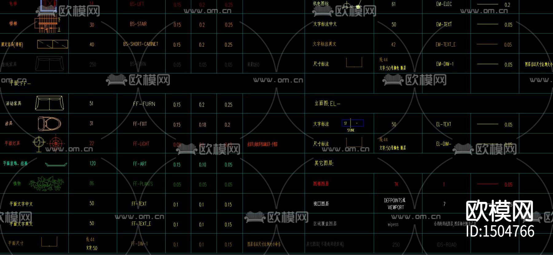 平面方案必备CAD平面素材图