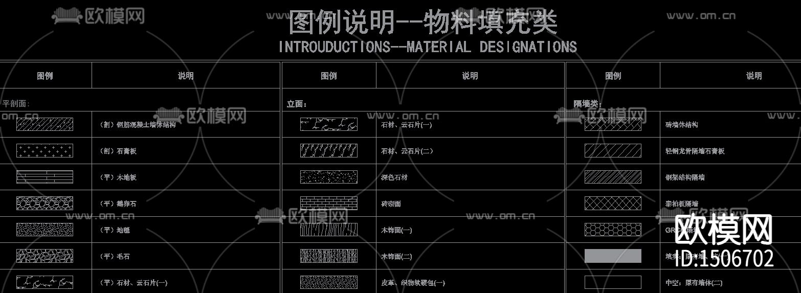 物料填充cad图块下载（渲染图1）