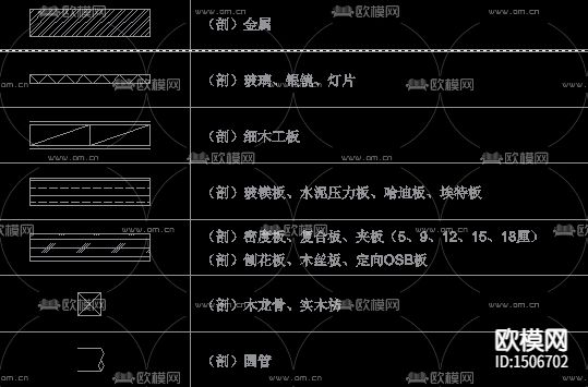 物料填充cad图块下载（渲染图3）