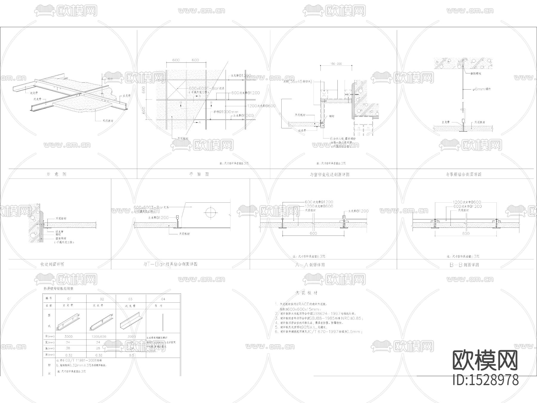 轻钢龙骨超细节点大样下载（渲染图2）
