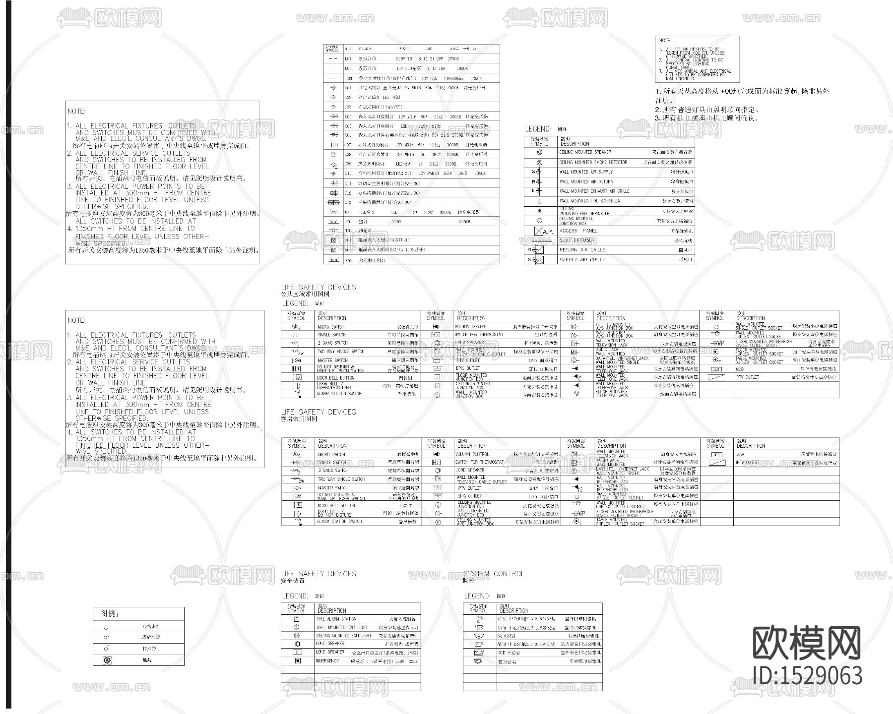 制图规范图例cad图库下载（渲染图1）