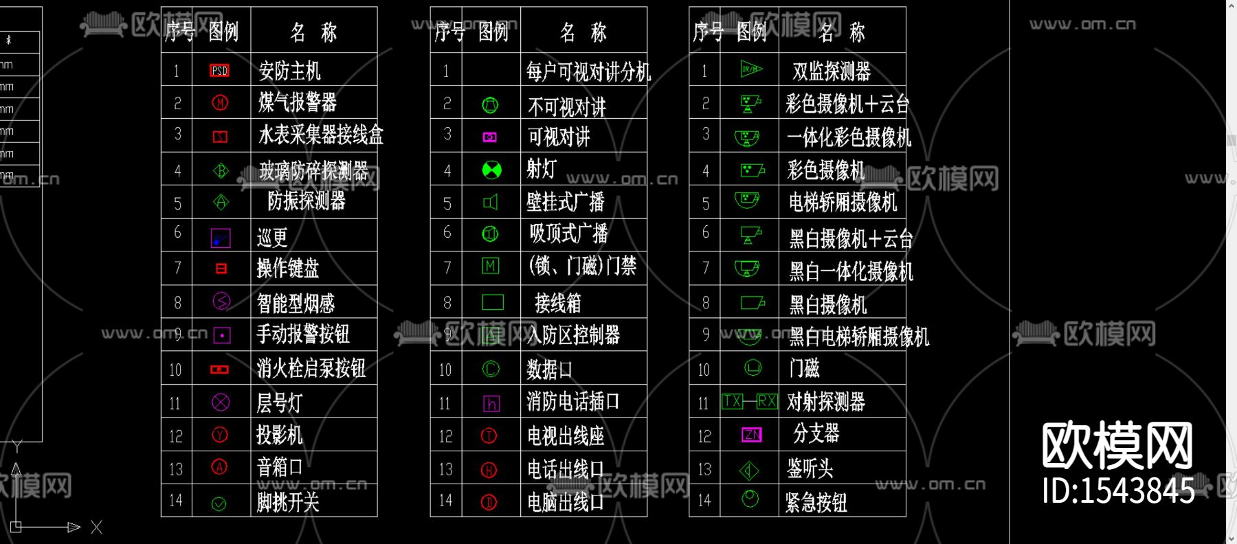 安防系統通用圖形符號cad圖庫