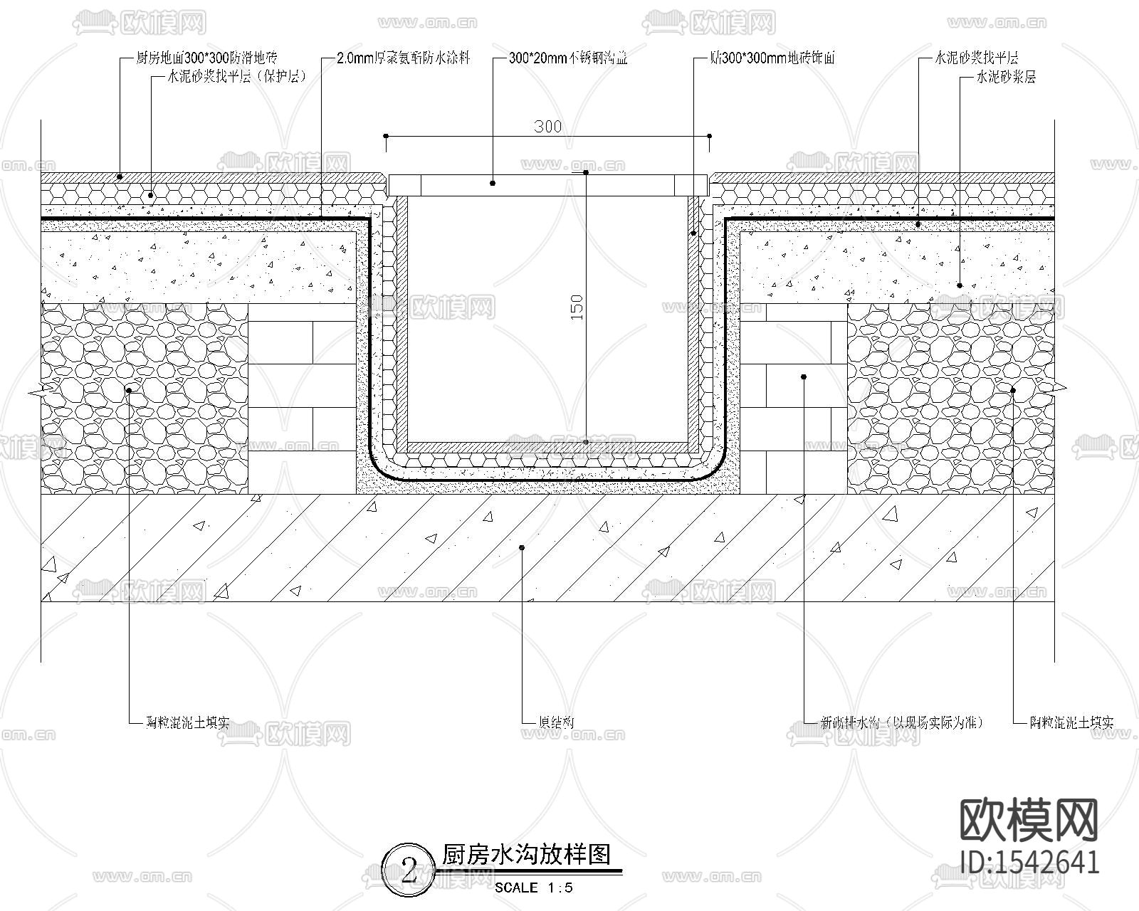 厨房排水沟节点图下载