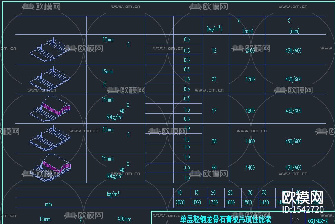 轻钢龙骨石膏板吊顶安装cad节点图下载（渲染图1）