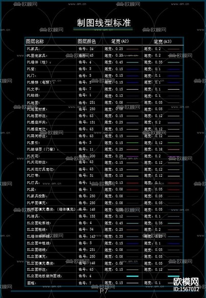 制图规范cad图库下载(渲染图3)