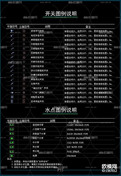 制图规范cad图库下载(渲染图4)
