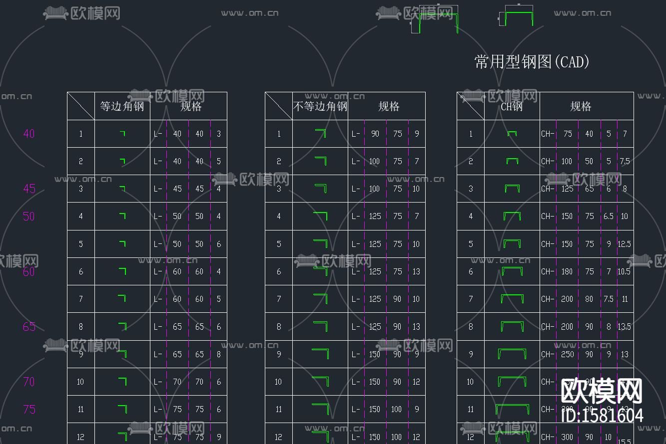 常用型钢图cad图库下载（渲染图1）