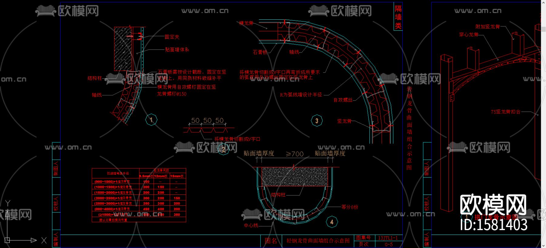 室内设计院节点大样下载（渲染图3）